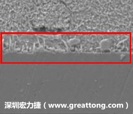 電子制造，深圳宏力捷(m.glchurch.cn)問題板切片