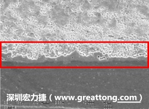 電子制造，深圳宏力捷(m.glchurch.cn)問題板切片