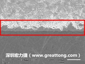 電子制造，深圳宏力捷(m.glchurch.cn)良品板切片