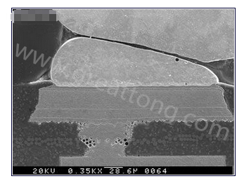 這種扇出方法避免了使用高端技術(shù)，而且不會(huì)影響信號(hào)完整性-深圳宏力捷