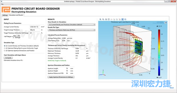電鍍App的用戶界面。它支持PCB板設計人員上傳不同的設計，修改電鍍槽尺寸，以及加入特定尺寸的孔隙(可選)-深圳宏力捷