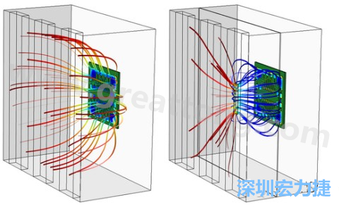 孔隙開口的長度與寬度及其在電鍍槽中的放置位置得到了優化，從而使PCB板上的厚度變化降到最低-深圳宏力捷