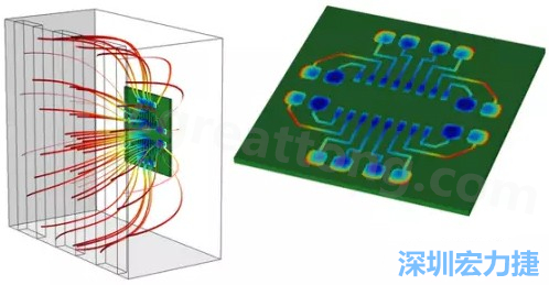 當PCB板用于電子器件時，這種厚度變化可能是性能問題，甚至在最壞的情況下，引發器件故障的根源所在-深圳宏力捷