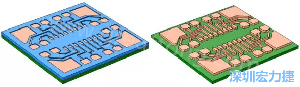 銅被電鍍在導電種子層之上，從而填滿了PCB板上的圖形化光刻膠腔體(左)。清除光刻膠，蝕刻暴露出的種子層以分隔開不同的銅線(右)-深圳宏力捷
