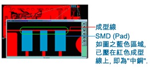 什么是“中銅”？-深圳宏力捷