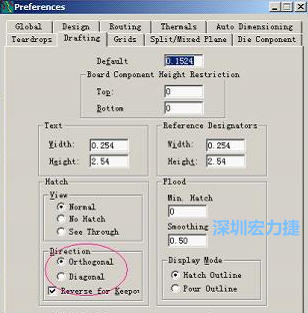 Hatch Grid中Copper此數(shù)值為大銅箔中所填充的線(xiàn)條中心到中心的距離。