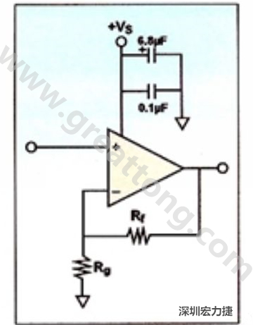 一個單電源放大器示例。如果使用雙電源放大器，則只需在其它電源上增加相同的旁路電容即可。