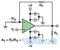 圖3. 典型的運算放大器電路，(a)原設計圖 