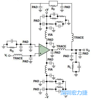 圖3. 典型的運算放大器電路，(b)考慮寄生效應后的圖