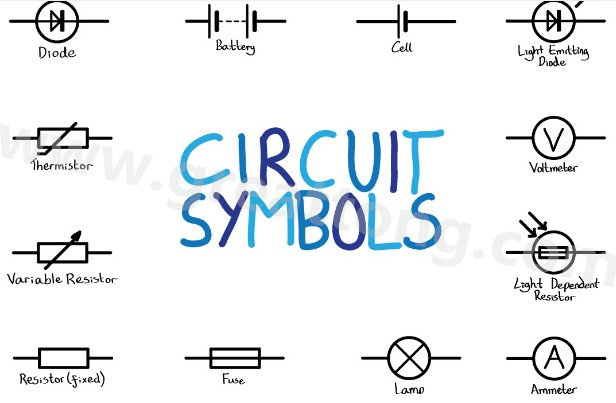 良好的電路圖具有可預測的流程，這不是定律，但如果你想讓其他PCB設計工程師一眼就能看懂你的電路圖，這就非常重要。