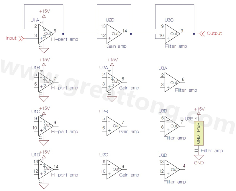 圖5 多元件封裝的四通道運算放大器的三種標示法。