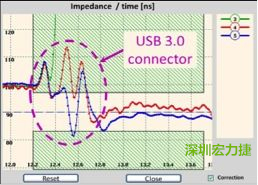 具有開放電路(3)和兩個(gè)不同USB 3.0線纜(4和5)的USB 3.0配接器反射圖。