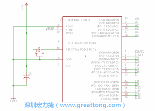 EAGLE的群組移動功能并沒有像現(xiàn)在大部分的繪圖軟件那樣方便，如果你需要一次移動很多個元件，你需要先使用「變焦（Zoom）」工具來調整畫面大小，使用「群組（Group）」工具用Ctrl鍵+滑鼠左鍵點擊或框取你想要移動的元件，使用移動（Move）工具在你選擇的元件上按右鍵，在跳出的選項清單中選取移動群組（Move Group）即可。