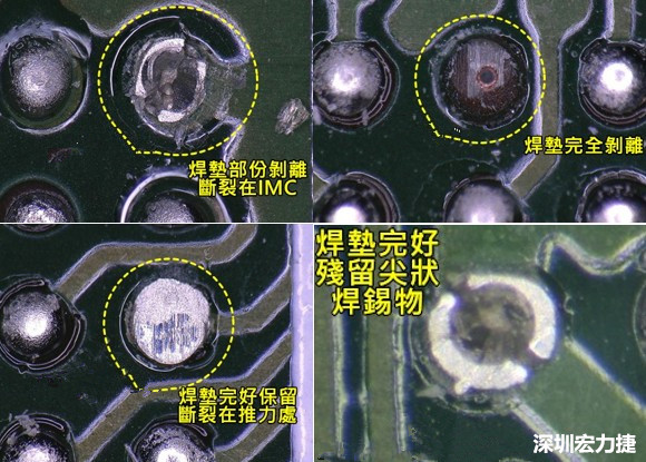 為了對抗錫球裂開，BGA焊墊應該設計成SMD或NSMD？