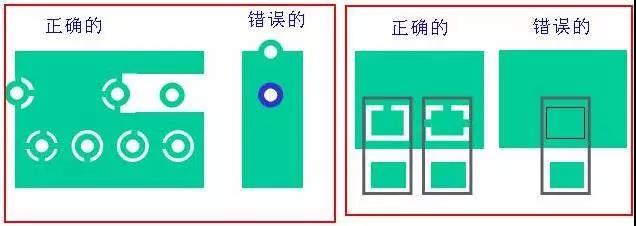 如果墊片落在公共區域，則應考慮散熱